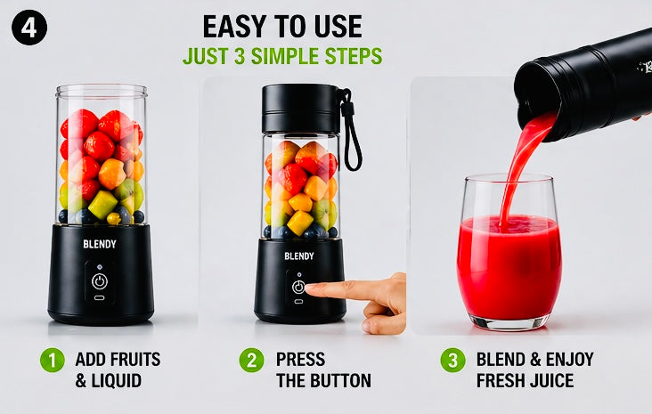 Portable Blender – Make Fresh Juice Anywhere in 30 Seconds